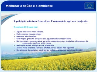 Melhorar a saúde e o ambiente A poluição não tem fronteiras. É necessário agir em conjunto. A acção da UE trouxe-nos:   Águas balneares mais limpas  Muito menos chuvas ácidas   Gasolina sem chumbo   Eliminação gratuita e segura dos equipamentos electrónicos  Normas mais rigorosas para garantir a segurança dos produtos alimentares da  exploração agrícola até à mesa   Mais agricultura biológica e de qualidade   Avisos mais eficazes sobre os efeitos para a saúde nos cigarros  Um sistema de registo e controlo de todos os produtos químicos (REACH) ©  Van Parys Media   