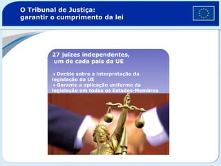 O Tribunal de Justiça: garantir o cumprimento da lei 27 juízes independentes,  um de cada país da UE  Decide sobre a interpretação da legislação da UE  Garante a aplicação uniforme da legislação em todos os Estados-Membros  
