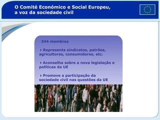 O Comité Económico e Social Europeu, a voz da sociedade civil  344 membros  Representa sindicatos, patrões,  agricultores, consumidores, etc.  Aconselha sobre a nova legislação e políticas da UE  Promove a participação da  sociedade civil nas questões da UE 