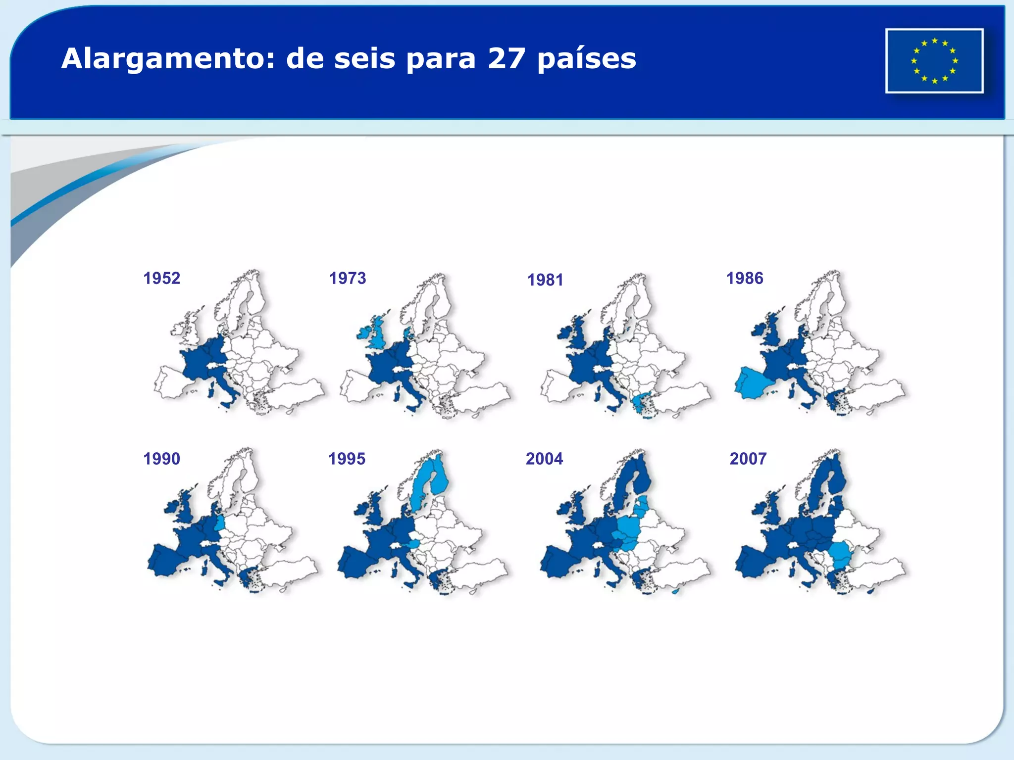 Alargamento: de seis para 27 países
1952 1973 1981 1986
1990 1995 2004 2007
 