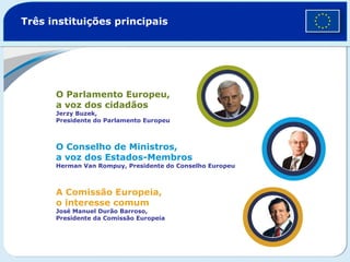 Três instituições principais
O Parlamento Europeu,
a voz dos cidadãos
Jerzy Buzek,
Presidente do Parlamento Europeu
O Conselho de Ministros,
a voz dos Estados-Membros
Herman Van Rompuy, Presidente do Conselho Europeu
A Comissão Europeia,
o interesse comum
José Manuel Durão Barroso,
Presidente da Comissão Europeia
 