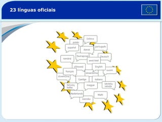 23 línguas oficiais
 