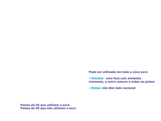 O euro, uma moeda única para os europeus
Países da UE que utilizam o euro
Países da UE que não utilizam o euro
Pode ser utilizado em toda a zona euro
4Moedas: uma face com símbolos
nacionais, a outra comum a todos os países
4Notas: não têm lado nacional
 