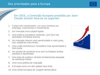 Dez prioridades para a Europa
Em 2015, a Comissão Europeia presidida por Jean-
Claude Juncker foca-se no seguinte:
1. O plano de investimento: um novo incentivo ao
emprego, crescimento e investimento
2. Um mercado único digital ligado
3. Uma política energética resiliente, com foco nas
alterações climáticas futuras
4. Um mercado interno mais aprofundado e mais justo,
com indústrias mais fortes
5. Uma união económica e monetária mais aprofundada e
mais justa
6. Um acordo de comércio livre com os Estados Unidos
razoável e equilibrado
7. Uma área de justiça e direitos fundamentais baseada
na confiança mútua
8. Uma nova política de migração
9. A Europa como um ator global mais forte
10. Uma União Europeia de viragem democrática
 