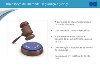 Um espaço de liberdade, segurança e justiça
• A Carta dos Direitos Fundamentais
da União Europeia
• Luta conjunta contra o terrorismo
• A cooperação entre polícias e
agentes da lei em diferentes países
da UE
• Coordenação das políticas de asilo e
de imigração
• Cooperação em matéria de direito
civil
 