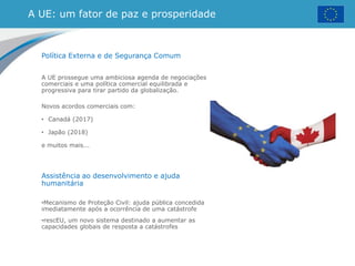 A UE: um fator de paz e prosperidade
Política Externa e de Segurança Comum
A UE prossegue uma ambiciosa agenda de negociações
comerciais e uma política comercial equilibrada e
progressiva para tirar partido da globalização.
Assistência ao desenvolvimento e ajuda
humanitária
•Mecanismo de Proteção Civil: ajuda pública concedida
imediatamente após a ocorrência de uma catástrofe
•rescEU, um novo sistema destinado a aumentar as
capacidades globais de resposta a catástrofes
Novos acordos comerciais com:
• Canadá (2017)
• Japão (2018)
e muitos mais...
 