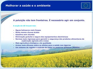 Melhorar a saúde e o ambiente
A poluição não tem fronteiras. É necessário agir em conjunto.
A acção da UE trouxe-nos:
4 Águas balneares mais limpas
4 Muito menos chuvas ácidas
4 Gasolina sem chumbo
4 Eliminação gratuita e segura dos equipamentos electrónicos
4 Normas mais rigorosas para garantir a segurança dos produtos alimentares da
exploração agrícola até à mesa
4 Mais agricultura biológica e de qualidade
4 Avisos mais eficazes sobre os efeitos para a saúde nos cigarros
4 Um sistema de registo e controlo de todos os produtos químicos (REACH)
©
Van
Parys
Media
 