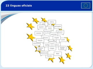 23 línguas oficiais
 