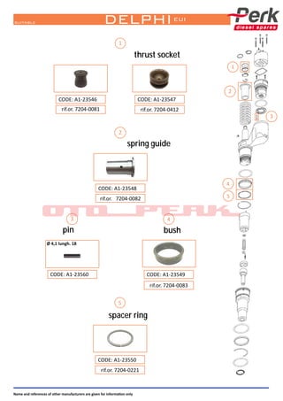 DELPHIsuitable
Name and references of other manufacturers are given for information only
1
2
1
CODE: A1-23549
bush
thrust socket
rif.or. 7204-0081
CODE: A1-23546
rif.or. 7204-0412
CODE: A1-23547
spring guide
2
CODE: A1-23548
rif.or. 7204-0082
rif.or. 7204-0083
3
spacer ring
CODE: A1-23550
rif.or. 7204-0221
EUI
Ø 4,1 lungh. 18
pin
3
CODE: A1-23560
4
4
5
5
 