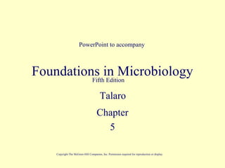 Foundations in Microbiology
Chapter
5
PowerPoint to accompany
Fifth Edition
Talaro
Copyright The McGraw-Hill Companies, Inc. Permission required for reproduction or display.
 