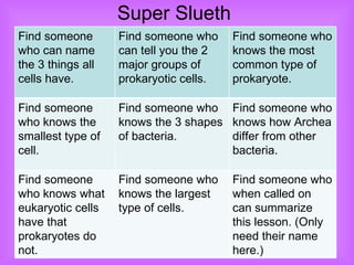 Super Slueth Find someone who can name the 3 things all cells have.  Find someone who can tell you the 2 major groups of prokaryotic cells.  Find someone who knows the most common type of prokaryote.  Find someone who knows the smallest type of cell.  Find someone who knows the 3 shapes of bacteria.  Find someone who knows how Archea differ from other bacteria.  Find someone who knows what eukaryotic cells have that prokaryotes do not.  Find someone who knows the largest type of cells.  Find someone who when called on can summarize this lesson. (Only need their name here.) 