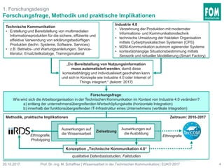 Methodik, praktische Implikationen Zeitraum: 2016-2017
Zielsetzung
1. Forschungsdesign
Forschungsfrage, Methodik und prakt...