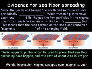 Evidence for sea floor spreading Since the Earth was formed the north and south poles have periodically “________ ____”.  When tectonic plates move apart and _____ fills the gap the iron particles in the magma orientate themselves in line with the Earth’s ________ field.  This means that the rock formed on the sea floor contains a “magnetic __________” of the changing field: These magnetic patterns can be used to prove that sea floor spreading does happen, and at a rate of about 2 to 10 cm per _____. Words: impression, magma, swapped over, magnetic, year 