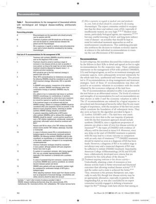 Recommendations
Ann Rheum Dis 2010;69:964–975. doi: 10.1136/ard.2009.126532966
(C) RA is expensive in regards to medical costs and productiv-
ity costs, both of which should be considered by the treating
rheumatologist. The expert committee wished to encapsu-
late that the direct and indirect costs of RA, especially if
insufﬁciently treated, are very high.28 30–33 Modern treat-
ments, particularly biological agents, are expensive,30 34 35
but may enable lowering of short- and long-term indirect
costs of disease—an actuality that should be kept in
mind for individual treatment approaches as well as
reimbursement considerations. This underlying principle
also reinforces the decision to evaluate economic aspects
in relation to the individual recommendations to exam-
ine the cost effectiveness of RA treatment.
Recommendations
In each subgroup, the members discussed the evidence provided
by the fellows in their SLRs in detail and agreed on ﬁve to eight
recommendations for the respective topic. These preliminary
statements on the management of RA with synthetic DMARDs,
GCs and biological agents, as well as on treatment strategies and
economic aspects, were subsequently reviewed intensively by
the whole task force, synthesised and voted upon. This process
led to 15 recommendations on drug management and treatment
strategies. Each of these 15 recommendations was then sub-
jected to an economic valuation in accordance with the results
obtained by the economics subgroup of the task force.
The 15 recommendations (detailed in table 1) are presented in
the text below in an abbreviated version. The levels of evidence
and strengths of recommendation for each recommendation are
then shown in table 2 and the economic valuation in table 3.
The 15 recommendations are ordered by a logical sequence or
procedural and chronological hierarchy rather than by any major
weight of importance, with the exception of the ﬁrst two points
which constitute the foundation of all subsequent items. They
also serve as basis for the algorithm provided in ﬁgure 1.
(1) Synthetic DMARDs early—The task force was unani-
mous in its view that in the vast majority of patients
with RA the ﬁrst treatment approach should include
synthetic DMARDs, since a signiﬁcant proportion of
patients can attain a state of very low disease activity or
remission36–39; the types of DMARD with evidence of
efﬁcacy will be discussed in items 3–6. Moreover, since
any delay in the start of DMARD treatment in patients
with RA may lead to a worse outcome in comparison
with an early start of treatment,8 10 40 DMARD treatment
should be started as soon as a diagnosis of RA has been
made. However, a diagnosis of RA in its earliest stage is
not always easy and a suspected diagnosis of RA may
be sufﬁcient to initiate DMARD treatment. Importantly,
American College of Rheumatology (ACR) and EULAR
have collaboratively developed new criteria that are
pertinent for this early phase of the disease.41
(2) Treatment targeting remission or low disease activity—
Undoubtedly, attaining a state of remission or low
disease activity leads to better structural and functional
outcomes than allowing residual disease activity11 42–46
and the earlier such a state is achieved the better.43 47
Thus, remission is the primary therapeutic aim, espe-
cially in early RA, though low disease activity may be
an appropriate alternative, especially in patients with
longstanding RA, as was also concluded by an expert
committee recently engaged in deﬁning a treatment
target for RA.48 Strategic trials have shown that aiming at
Table 1 Recommendations for the management of rheumatoid arthritis
with non-biological and biological disease-modifying antirheumatic
drugs.
Overarching principles
A Rheumatologists are the specialists who should primarily
care for patients with RA
B Treatment of patients with RA should aim at the best care
and must be based on a shared decision between the
patient and the rheumatologist
C RA is expensive in regards to medical costs and productivity
costs, both of which should be considered by the treating
rheumatologist.
Final set of 15 recommendations for the management of RA
1 Treatment with synthetic DMARDs should be started as
soon as the diagnosis of RA is made
2 Treatment should be aimed at reaching a target of
remission or low disease activity as soon as possible in
every patient; as long as the target has not been reached,
treatment should be adjusted by frequent (every 1–3
months) and strict monitoring
3 MTX should be part of the ﬁrst treatment strategy in
patients with active RA
4 When MTX contraindications (or intolerance) are present,
the following DMARDs should be considered as part of the
(ﬁrst) treatment strategy: leﬂunomide, SSZ or injectable
gold
5 In DMARD naïve patients, irrespective of the addition
of GCs, synthetic DMARD monotherapy rather than
combination therapy of synthetic DMARDs may be
applied
6 GCs added at low to moderately high doses to synthetic
DMARD monotherapy (or combinations of synthetic
DMARDs) provide benefit as initial short-term treatment,
but should be tapered as rapidly as clinically feasible
7 If the treatment target is not achieved with the ﬁrst
DMARD strategy, addition of a biological DMARD should be
considered when poor prognostic factors are present; in the
absence of poor prognostic factors, switching to another
synthetic DMARD strategy should be considered
8 In patients responding insufﬁciently to MTX and/or
other synthetic DMARDs with or without GCs, biological
DMARDs should be started*; current practice would be to
start a TNF inhibitor (adalimumab, certolizumab, etanercept,
golimumab, inﬂiximab)† which should be combined with
MTX*
9 Patients with RA for whom a ﬁrst TNF inhibitor has failed,
should receive another TNF inhibitor, abatacept, rituximab
or tocilizumab
10 In cases of refractory severe RA or contraindications to
biological agents or the previously mentioned synthetic
DMARDs, the following synthetic DMARDs might be also
considered, as monotherapy or in combination with some
of the above: azathioprine, ciclosporin A (or exceptionally,
cyclophosphamide)
11 Intensive medication strategies should be considered
in every patient, although patients with poor prognostic
factors have more to gain
12 If a patient is in persistent remission, after having tapered
GCs, one can consider tapering biological DMARDs‡,
especially if this treatment is combined with a synthetic
DMARD
13 In cases of sustained long-term remission, cautious titration
of synthetic DMARD dose could be considered, as a shared
decision between patient and doctor
14 DMARD naïve patients with poor prognostic markers might
be considered for combination therapy of MTX plus a
biological agent
15 When adjusting treatment, factors apart from disease activity,
such as progression of structural damage, comorbidities and
safety concerns should be taken into account
Symbols *, † and ‡ refer to levels of evidence provided in table 2.
DMARD, disease-modifying antirheumatic drug; GCs, glucocorticoids; MTX,
methotrexate; RA, rheumatoid arthritis; SSZ, sulfasalazine; TNF, tumour necrosis factor.
06_annrheumdis126532.indd 96606_annrheumdis126532.indd 966 8/12/2010 10:20:35 AM8/12/2010 10:20:35 AM
 