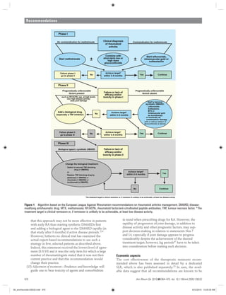Recommendations
Ann Rheum Dis 2010;69:964–975. doi: 10.1136/ard.2009.126532970
that this approach may not be more effective in patients
with early RA than starting synthetic DMARDs ﬁrst
and adding a biological agent to the DMARD rapidly (in
that study after 3 months) if active disease prevails.114
However, hitherto no clinical trial has examined the
actual expert-based recommendations to use such a
strategy in few, selected patients as described above.
Indeed, this statement received the lowest level of agree-
ment (8.0/10) and it was the only item for which a large
number of rheumatologists stated that it was not their
current practice and that this recommendation would
change their practice.
(15) Adjustment of treatment—Prudence and knowledge will
guide one to bear toxicity of agents and comorbidities
in mind when prescribing drugs for RA. However, the
rapidity of progression of joint damage, in addition to
disease activity and other prognostic factors, may sup-
port decision-making in relation to statements Nos 7
and 14, especially if joint damage appears to progress
considerably despite the achievement of the desired
treatment target; however, lag periods47 have to be taken
into consideration before making such decision.
Economic aspects
The cost effectiveness of the therapeutic measures recom-
mended above has been assessed in detail by a dedicated
SLR, which is also published separately.22 In sum, the avail-
able data suggest that all recommendations are known to be
Figure 1 Algorithm based on the European League Against Rheumatism recommendations on rheumatoid arthritis management. DMARD, disease-
modifying antirheumatic drug; MTX, methotrexate; RF/ACPA, rheumatoid factor/anti-citrullinated peptide antibodies; TNF, tumour necrosis factor. *The
treatment target is clinical remission or, if remission is unlikely to be achievable, at least low disease activity.
06_annrheumdis126532.indd 97006_annrheumdis126532.indd 970 8/12/2010 10:20:35 AM8/12/2010 10:20:35 AM
 