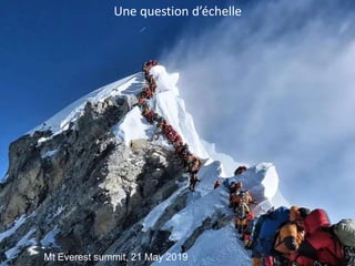 Une question d’échelle
Mt Everest summit, 21 May 2019
 