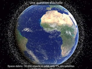 Une question d’échelle
Space debris: 18 000 objects in orbit, only 7% are satellites
 