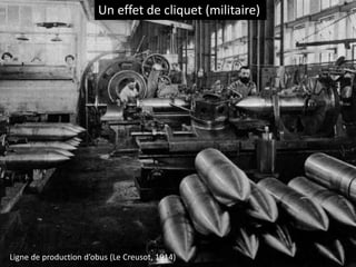 Un effet de cliquet (militaire)
Ligne de production d’obus (Le Creusot, 1914)
 