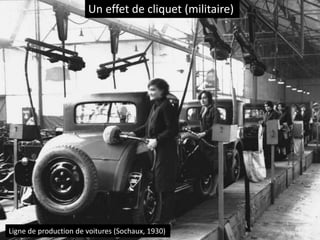 Un effet de cliquet (militaire)
Ligne de production de voitures (Sochaux, 1930)
 