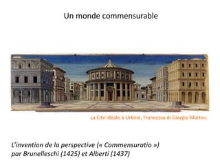 Un monde commensurable
La Cité idéale à Urbino, Francesco di Giorgio Martini.
L’invention de la perspective (« Commensuratio »)
par Brunelleschi (1425) et Alberti (1437)
 