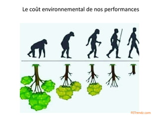 Le coût environnemental de nos performances
FETrendz.com
 