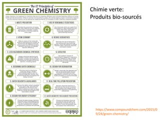 Chimie verte:
Produits bio-sourcés
https://www.compoundchem.com/2015/0
9/24/green-chemistry/
 