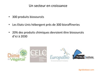 Un secteur en croissance
Agrobiobase.com
• 300 produits biosourcés
• Les Etats-Unis hébergent prés de 300 bioraffineries
• 20% des produits chimiques devraient être biosourcés
d’ici à 2030
 