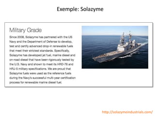 http://solazymeindustrials.com/
Exemple: Solazyme
 