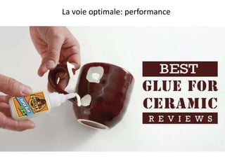 La voie optimale: performance
 