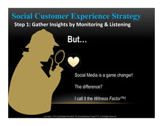 Social Customer Experience Strategy
Step 2:
Measurement
Step 3:
Audience
Level 4:
Content
Step 5:
Interaction
Level 6:
Org...
