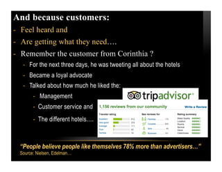 And because customers:
-  Feel heard and
-  Are getting what they need….
-  Remember the customer from Corinthia ?
-  For ...