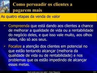 Como persuadir os clientes a pagarem mais Compreenda  que está dando aos clientes a chance de melhorar a qualidade de vida ou a rentabilidade do negócio deles, e que isso vale muito, aos olhos deles, não só aos seus. Focalize  a atenção dos clientes em potencial no que estão tentando alcançar (melhoria da qualidade de vida ou de rentabilidade) e nos problemas que os estão impedindo de alcançar essas metas. As quatro etapas da venda de valor 