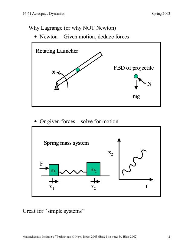 Euler lagrange equations of motion mitholonomic constraints_lectur…