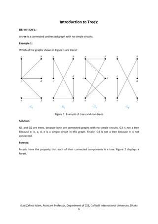 Gazi Zahirul Islam, Assistant Professor, Department of CSE, Daffodil International University, Dhaka
6
Introduction to Trees:
DEFINITION 1:
A tree is a connected undirected graph with no simple circuits.
Example 1:
Which of the graphs shown in Figure 1 are trees?
Figure 1: Example of trees and non-trees
Solution:
G1 and G2 are trees, because both are connected graphs with no simple circuits. G3 is not a tree
because e, b, a, d, e is a simple circuit in this graph. Finally, G4 is not a tree because it is not
connected.
Forests:
forests have the property that each of their connected components is a tree. Figure 2 displays a
forest.
 