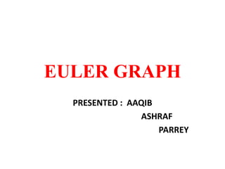 EULER GRAPH
PRESENTED : AAQIB
ASHRAF
PARREY
 