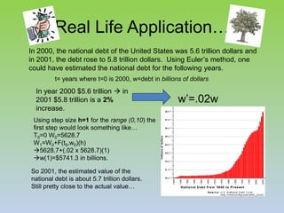 Real Life Application…In 2000, the national debt of the United States was 5.6 trillion dollars and in 2001, the debt rose to 5.8 trillion dollars.  Using Euler’s method, one could have estimated the national debt for the following years.t= years where t=0 is 2000, w=debt in billions of dollarsIn year 2000 $5.6 trillion  in 2001 $5.8 trillion is a 2% increase.w’=.02wUsing step size h=1 for the range (0,10) the first step would look something like…T0=0 W0=5628.7W1=W0+F(t0,w0)(h)5628.7+(.02 x 5628.7)(1)w(1)=$5741.3 in billions.So 2001, the estimated value of the national debt is about 5.7 trillion dollars.Still pretty close to the actual value…