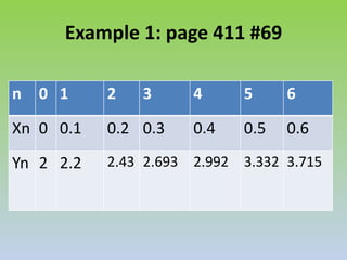 Example 1: page 411 #69