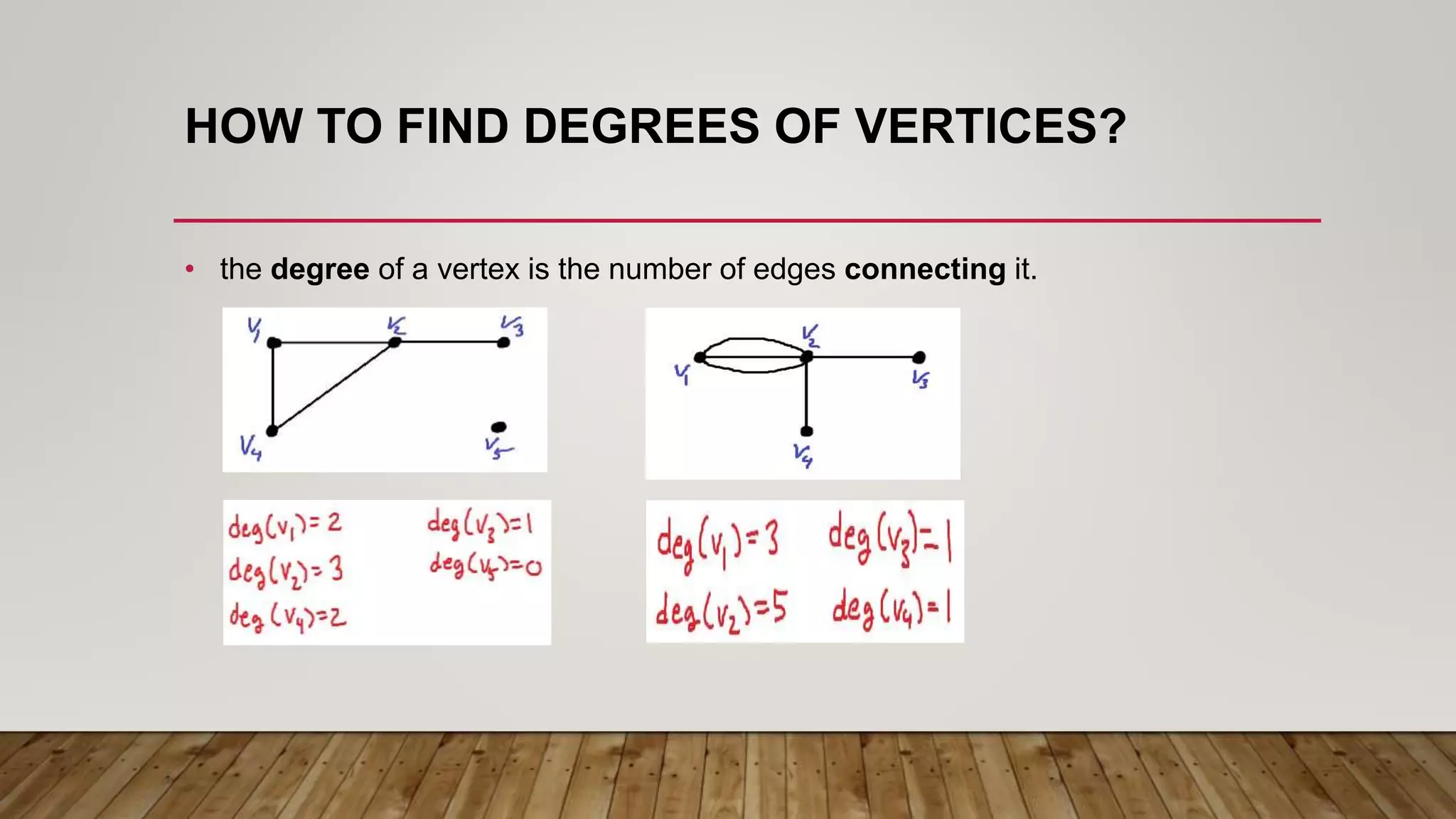 Euler paths and circuits ppt