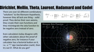 Dirichlet, Mellin, Theta, Laurent, Hadamard and Godel
There are over 62 different combinatory
“solutions” to the Riemann Hypothesis,
however they all lack one thing – solid
proof. They derive their own axioms,
they create their own functions and
they misintegrate the zeta function to
be negative zero instead of zero.
Even calculators today disagree with
other calculators about the proof of
negative zero, for instance if your
calculator has a factorial button on it,
i.e.: a “!” sign (exclamation mark), then
try out 0!. What do you get?
 