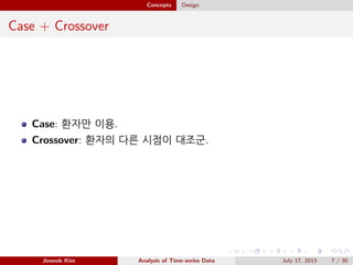 Concepts Design
Case + Crossover
Case: 환자만 이용.
Crossover: 환자의 다른 시점이 대조군.
Jinseob Kim Analysis of Time-series Data July 17, 2015 7 / 30
 