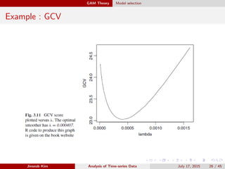 GAM Theory Model selection
Example : GCV
Jinseob Kim Analysis of Time-series Data July 17, 2015 26 / 45
 