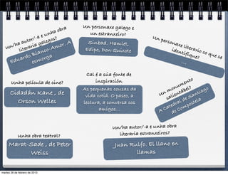 Un personaxe galego e
                      a        obra
                e unh                   un estranxeiro?
                                                                  Un p
            r/-a egos?
        auto gal                        Sinbad. Hamlet,               erson
     /ha raria
   Un lite              or. A                                              axe l
                                                                                 i
                   o-Am                Edipo, Don Quixote                iden terario c
               anc                                                            tifiq     o qu
              o Bl rga
           ard smo
                                                                                    ue?      e se
       Edu      e                                                              ...
                                       Cal é a súa fonte de
                                                                                    o
       Unha película de cine?              inspiración
                                                                              m ent
                                                                          nu bel?
      Cidadán Kane , de
                                      As pequenas cousas da            mo tá             ago
                                       vida cotiá. O paseo, a       Un lien         a nti
                                                                       sa      d e S ela
        Orson Welles                  lectura, a conversa cos             d ral post
                                                                       ate Com
                                             amigos…                A C de


                                                  Un/ha autor/-a e unha obra
            Unha obra teatral?                      literaria estranxeiros?
     Marat-Sade , de Peter                         Juan Rulfo. El llano en
           Weiss                                          llamas


martes 26 de febrero de 2013
 
