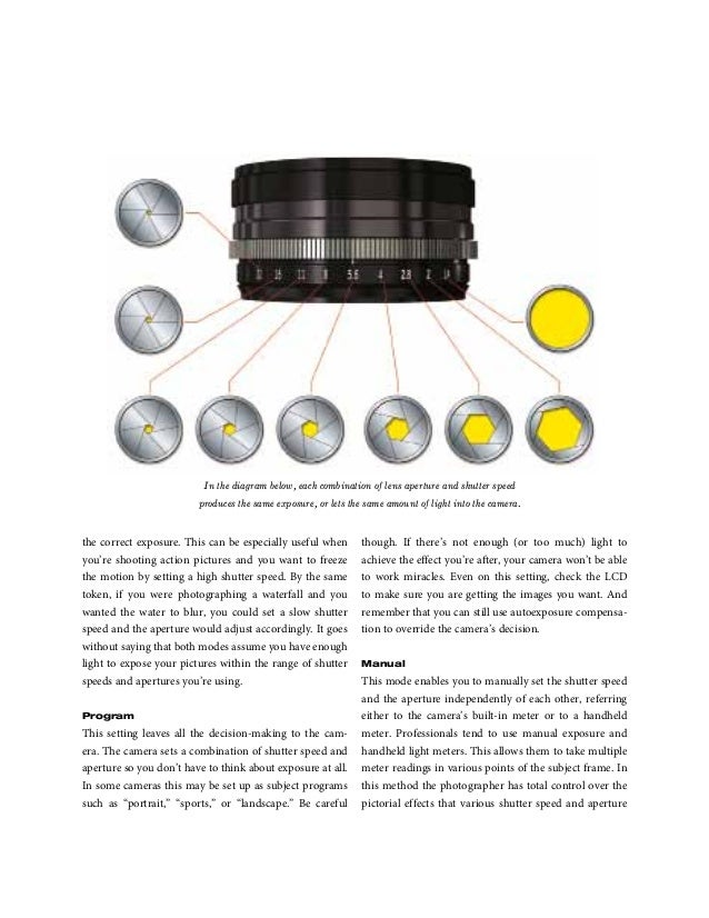 Ultimate field guide to photography