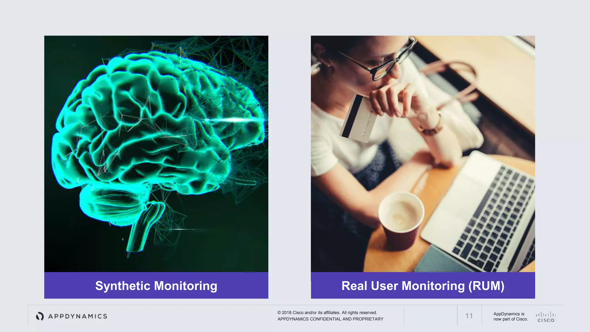© 2018 Cisco and/or its affiliates. All rights reserved.
APPDYNAMICS CONFIDENTIAL AND PROPRIETARY
AppDynamics is
now part of Cisco.11
Real User Monitoring (RUM)Synthetic Monitoring
 