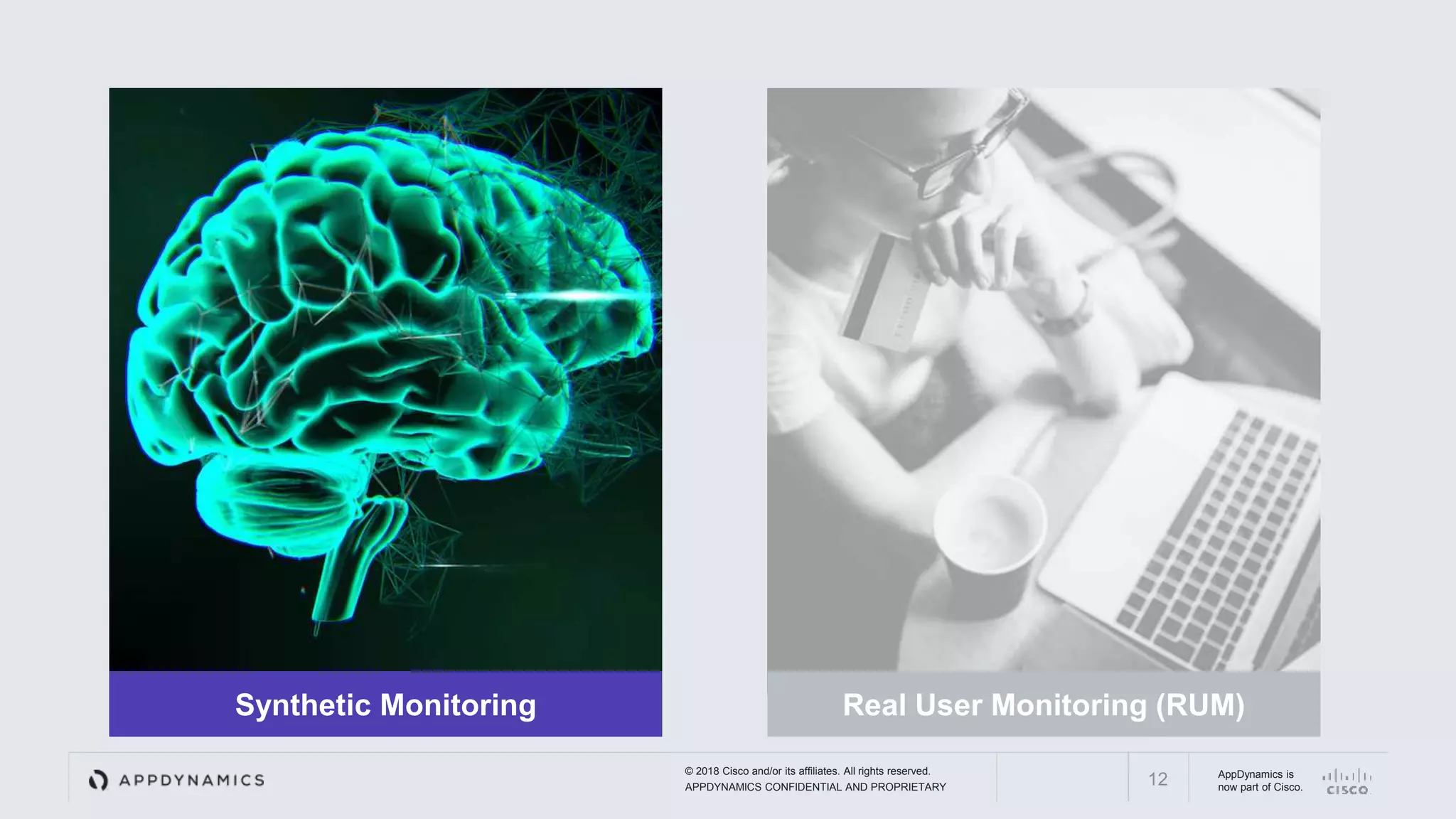 © 2018 Cisco and/or its affiliates. All rights reserved.
APPDYNAMICS CONFIDENTIAL AND PROPRIETARY
AppDynamics is
now part of Cisco.12
Real User Monitoring (RUM)Synthetic Monitoring
 