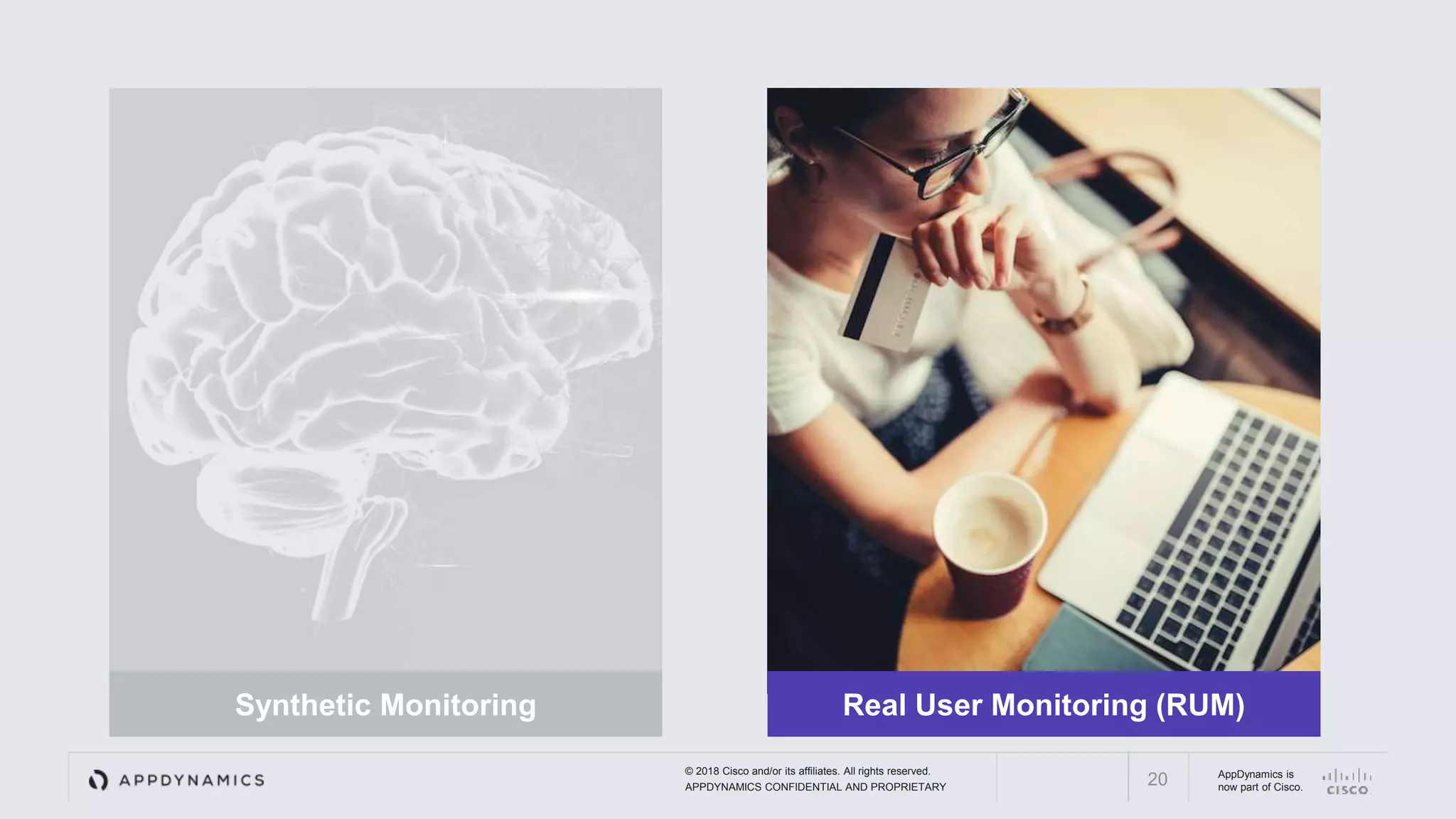 © 2018 Cisco and/or its affiliates. All rights reserved.
APPDYNAMICS CONFIDENTIAL AND PROPRIETARY
AppDynamics is
now part of Cisco.20
Real User Monitoring (RUM)Synthetic Monitoring
 