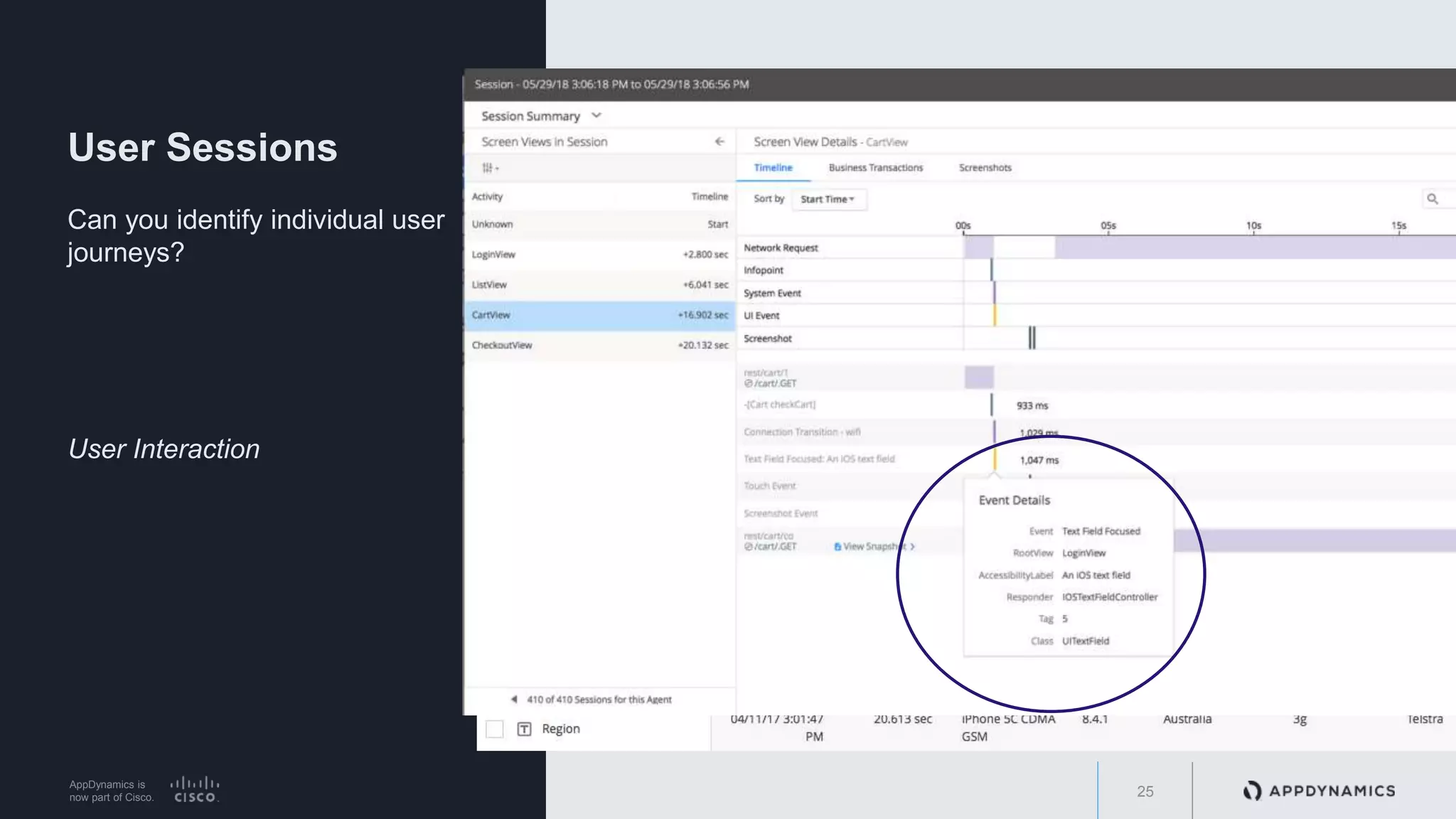 AppDynamics is
now part of Cisco.
User Sessions
Can you identify individual user
journeys?
User Interaction
25
 