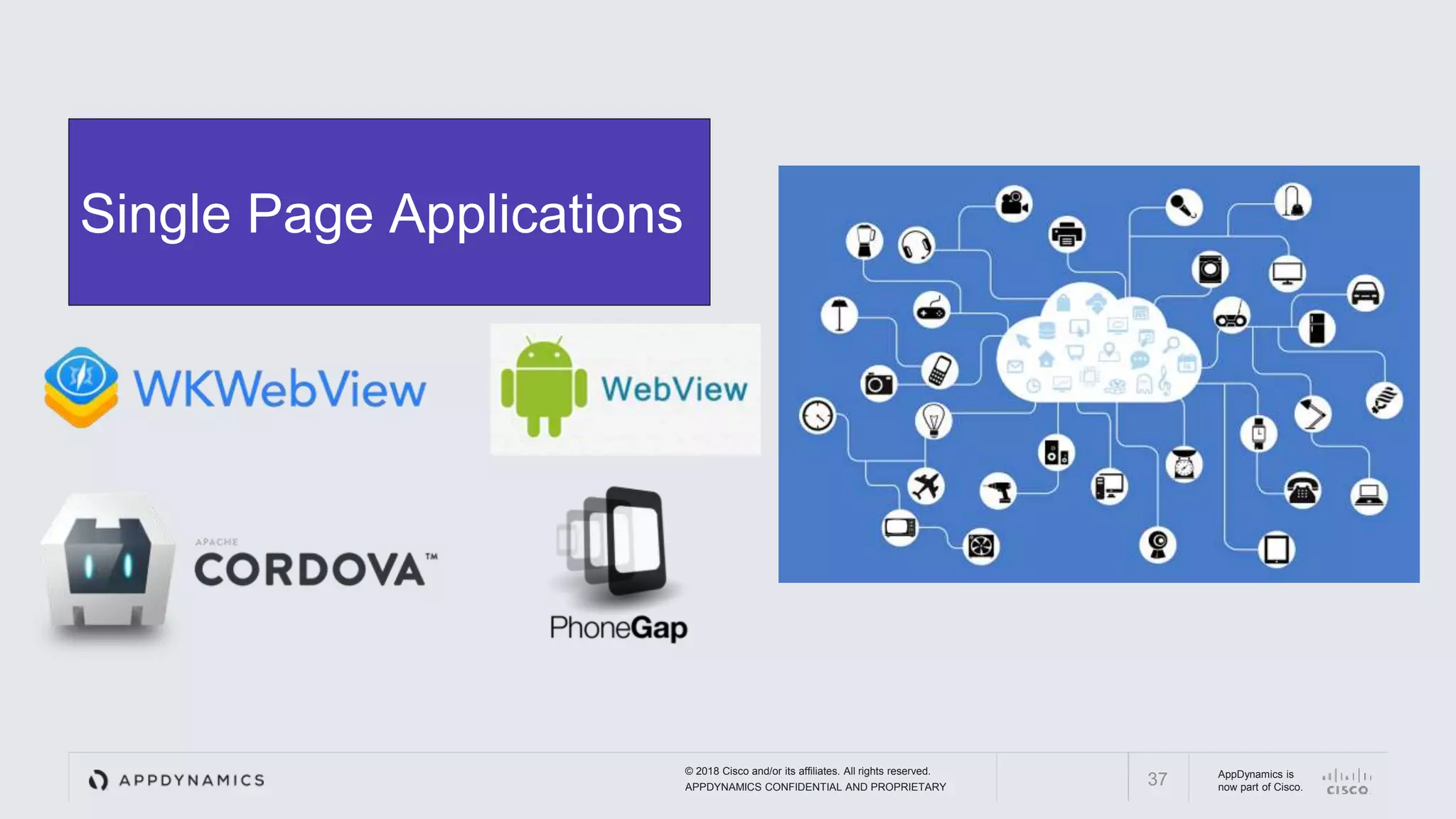 © 2018 Cisco and/or its affiliates. All rights reserved.
APPDYNAMICS CONFIDENTIAL AND PROPRIETARY
AppDynamics is
now part of Cisco.37
Single Page Applications
 