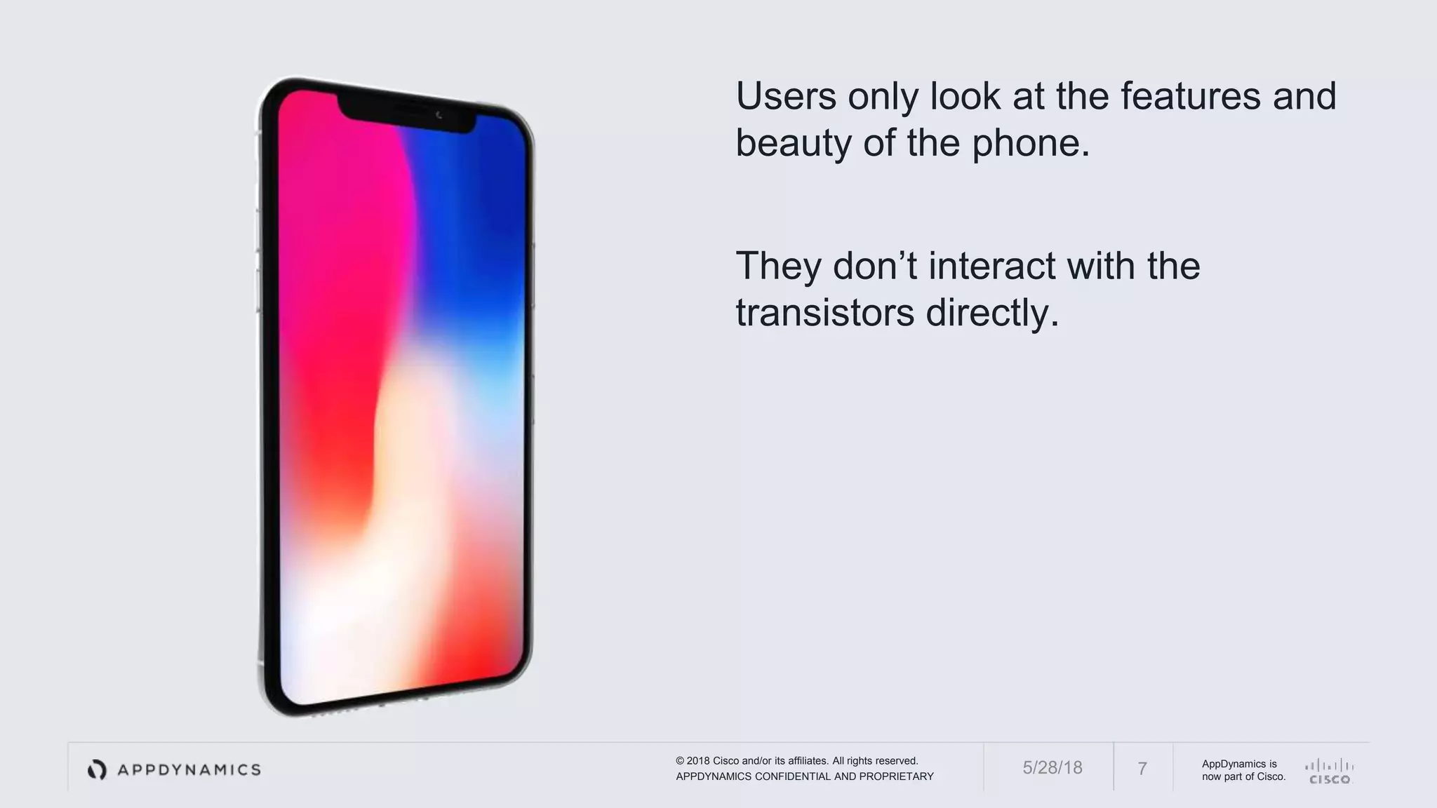 © 2018 Cisco and/or its affiliates. All rights reserved.
APPDYNAMICS CONFIDENTIAL AND PROPRIETARY
AppDynamics is
now part of Cisco.
Users only look at the features and
beauty of the phone.
They don’t interact with the
transistors directly.
75/28/18
 