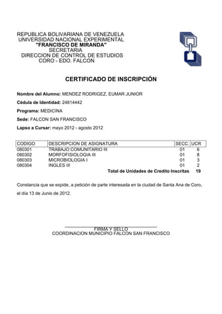 REPUBLICA BOLIVARIANA DE VENEZUELA
UNIVERSIDAD NACIONAL EXPERIMENTAL
      "FRANCISCO DE MIRANDA"
          SECRETARIA
 DIRECCION DE CONTROL DE ESTUDIOS
       CORO - EDO. FALCON


                        CERTIFICADO DE INSCRIPCIÓN

Nombre del Alumno: MENDEZ RODRIGEZ, EUMAR JUNIOR
Cédula de Identidad: 24814442
Programa: MEDICINA
Sede: FALCON SAN FRANCISCO
Lapso a Cursar: mayo 2012 - agosto 2012


CODIGO         DESCRIPCION DE ASIGNATURA                              SECC. UCR
080301         TRABAJO COMUNITARIO III                                  01     6
080302         MORFOFISIOLOGIA III                                      01     8
080303         MICROBIOLOGIA I                                          01     3
080304         INGLES III                                               01     2
                                       Total de Unidades de Credito Inscritas 19


Constancia que se expide, a petición de parte interesada en la ciudad de Santa Ana de Coro,
el día 13 de Junio de 2012.




                     _____________________________________
                                 FIRMA Y SELLO
                 COORDINACION MUNICIPIO FALCON SAN FRANCISCO
 